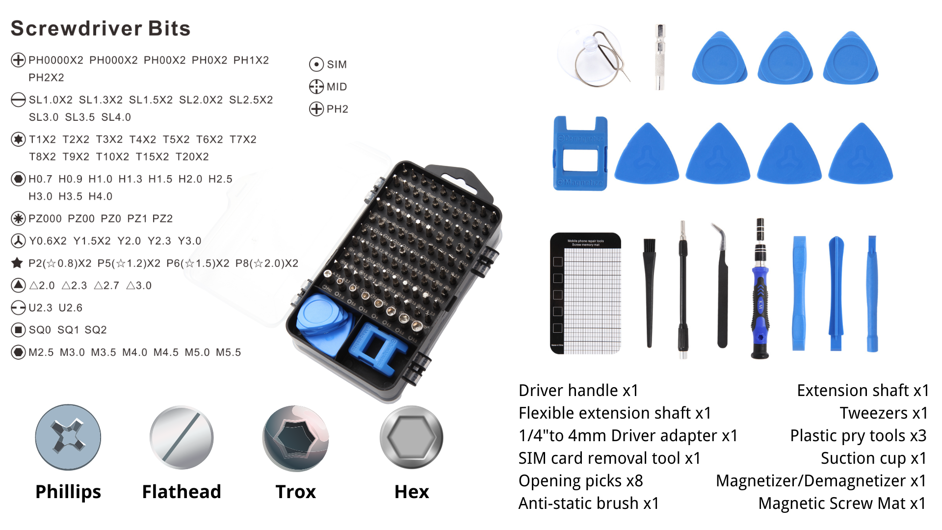 KOMBO-01 screwdriver bits specification chart